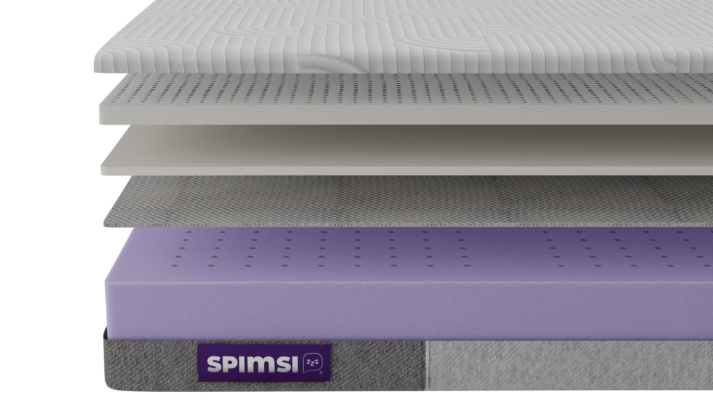 premiovy matrac spimsi 2 dreamy infografika porovnanie matracov spimsi
