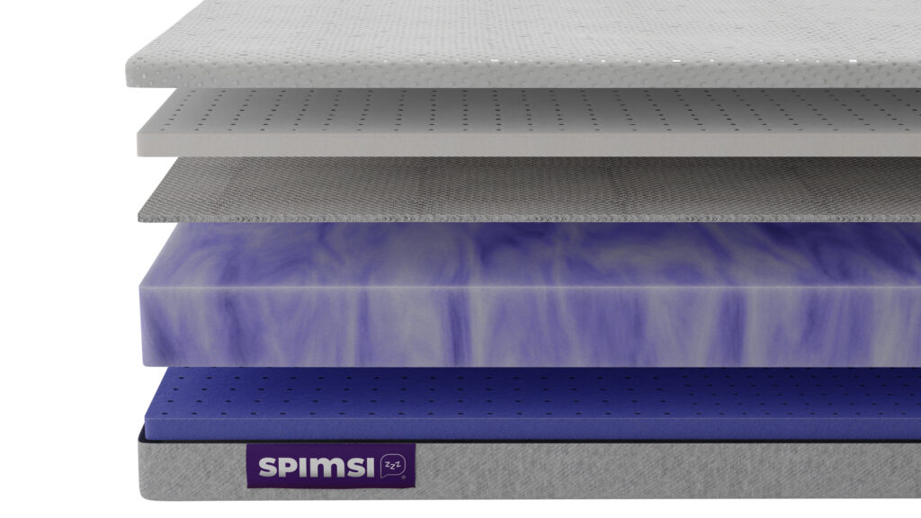 slovensky matrac spimsi duality 3Dpeny matrace spimsi duality penový matrac SPIMSI latexový matrac SPIMSI visco pamäťový matrac SPIMSI porovnanie matracov spimsi
